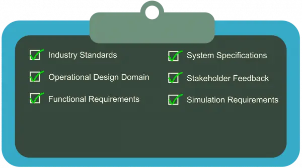 ADAS requirements check board example.